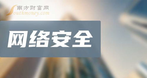 網(wǎng)絡(luò)安全龍頭公司全解析 網(wǎng)絡(luò)與信息安全軟件開發(fā)領(lǐng)域值得收藏的名單